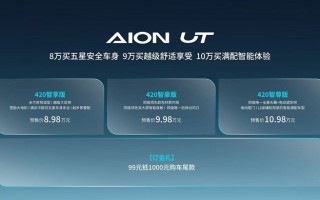 纯电小车，不到9万元？埃安UT开启预售