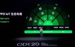 收缩业务规模？ OPPO或已终结电视和生态产品业务