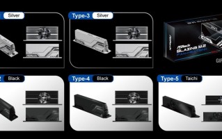 华擎推出PCIe 5.0 SSD散热器：主动散热，体积夸张