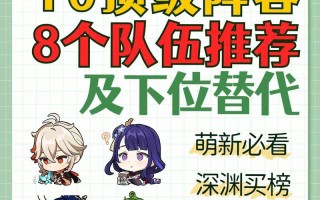 《勇闯王国-自由冒险RPG》T0阵容推荐攻略