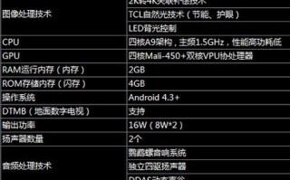 什么平板电视更好用(平板电视哪种好 平板电视哪个产品更好)