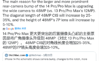 iPhone 14 Pro/Max或将采用4800万镜头，后摄镜头模组会变得更大