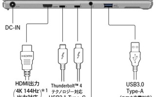 既现代又复古，松下新款笔记本竟然配备VGA接口，采用圆形触控板