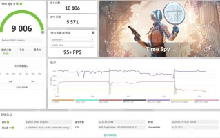 AMD最强核显性能曝光：与NVIDIA RTX 4060移动版差不多