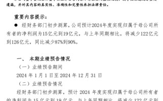 利润大降90%！上汽集团2024发生了什么？
