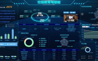 浅谈游戏脚本的类型与运行方式及大数据行为检测