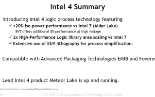 英特尔公布Intel 4工艺性能：频率可提升20%