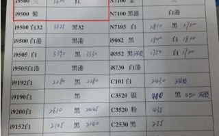 三星s4现在值多少钱(三星s4行货现在一般多少钱)