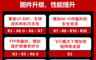 新时代的固件良心相机厂商？ 佳能推出一 *** 固件更新