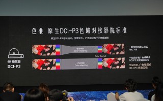 明基举行高端家庭影院发布会 旗舰新品W6000L正式亮相