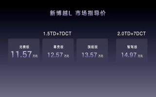 2.0T+7DCT不到15万！燃油车什么时候这么便宜？