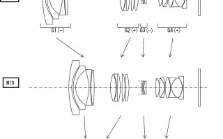 腾龙注册16-70mm F4镜头专利 属全画幅镜头