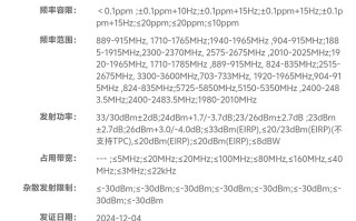 OPPO Find X8 Ultra已入网，影像主摄、长焦均升级，春节后发布