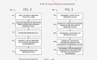 Apple Watch测血压专利曝光，智能手表测量血压功能即将到来