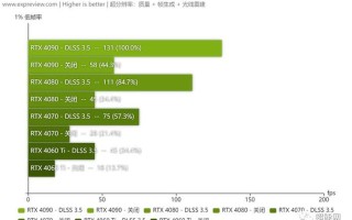 消息称任天堂将向开发者展示Switch 2的DLSS和光线追踪功能