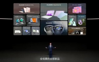 华为夏季全场景新品齐上阵 鸿蒙系统黑科技全方位升级