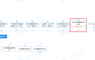 京东方入股荣耀，荣耀对此做出回应