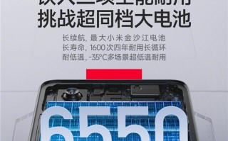 零下35℃也能用！REDMI Turbo 4配备6550mAh电池，送五年电池保