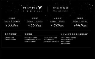 高合HiPhi Y正式上市：更高续航810km 起售价33.90万元