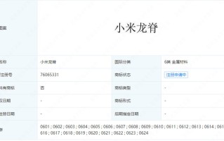 "攀龙"上热搜？小米注册"小米龙脊"商标、苹果推中国龙手机壳