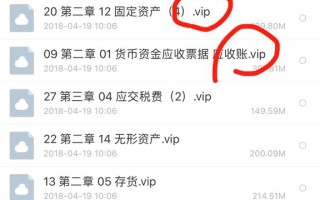 大家觉得百度云vip有必要吗