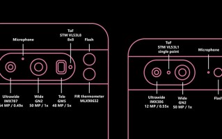 谷歌Pixel 8系列影像配置曝光 三星GN2主摄加持并加入温度传感器
