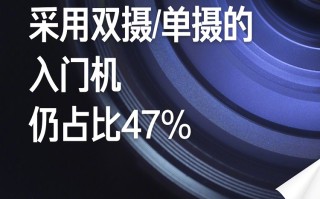 Redmi 9正式官宣：后置四摄，搭载联发科G80