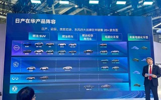 推出8款新能源，全是样子货？日产到底怎么了？