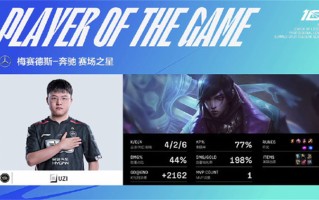Uzi复出首胜，带领EDG击败IG，终结三连败！