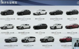 14款新车，3款表现欠佳？中保研最新碰撞测试成绩出炉！