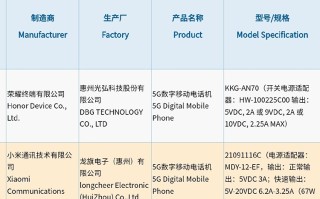 redmi中低端系列新机入网 荣耀X20 Max大屏标配22.5W充电器