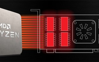 AMD平台SAM显存访问技术开始支持英特尔处理器