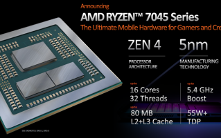 AMD锐龙7 7745HX跑分曝光：多核力拼Core i9-12900HX