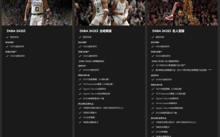 《NBA 2K25》发布日期确定，多版本封面球员揭晓