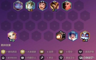 《咻咻封神》阵容深度解析：打造无敌战队