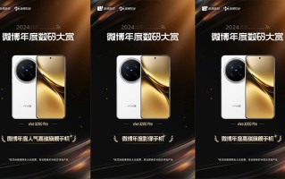 微博年度数码大赏评选结果公布，vivo X200 Pro成更大赢家