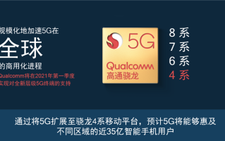 IFA 2020丨加速5G惠及大众 高通宣布骁龙4系移动平台将支持5G