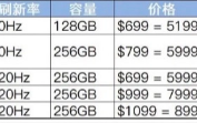 市场出颓势，开始机海战术？iPhone 16系列机型爆增加至5款