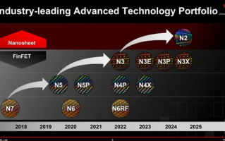 台积电公布2nm制程：将于2025年量产，相比3nm功耗降低23%