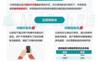 浅谈手游戏推广的兴起与洗牌，推广员与专业 *** 公司