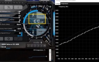 英伟达悄然更新RTX 4090 GPU核心：成本更低
