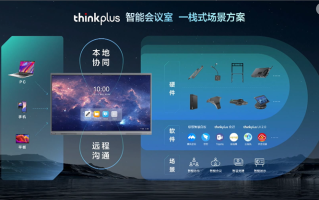 满足一栈式混合办公需求，联想thinkplus推出全新会议平板S+系列