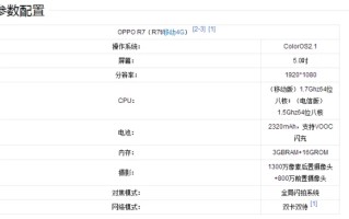 oppo r7 多少钱(oppo r7为什么停产-)