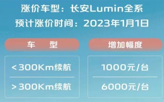 长安Lumin全系将于明年1月1日起调整售价 更高上涨6000元