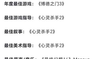 TGA 2023颁奖典礼落幕 获奖名单一览