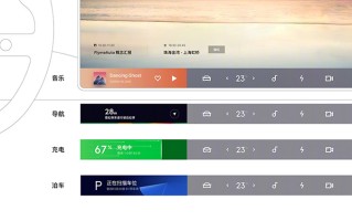 魅族FlymeAuto公布设计细节 基于Alive Design理念打造