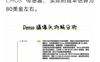 单颗摄像头采购成本1149美元，丰田电车不行的原因找到了？