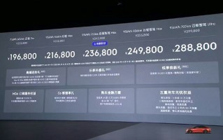 领克新车发布会，亮点居然是一副眼镜？