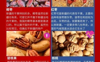 干果利润一般是多少(干果的解释干果的解释是什么)