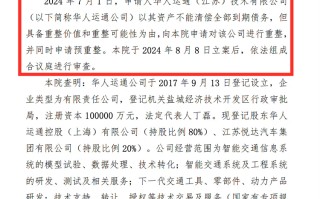 贾跃亭笑到了最后？高合已正式申请破产重整